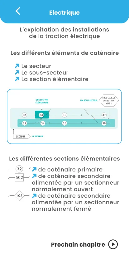 Contenu de section
