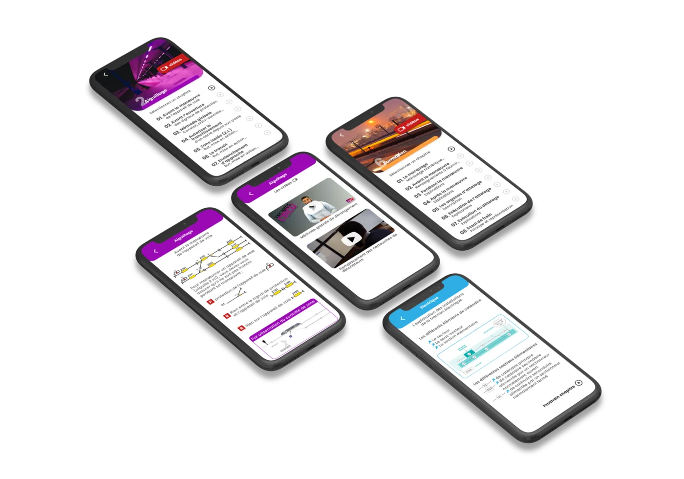 Aperçu multi-écrans de l'application Les Fondamentaux